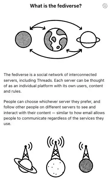 Meta enters the Fediverse, allowing Threads users to interact outside traditional networks.