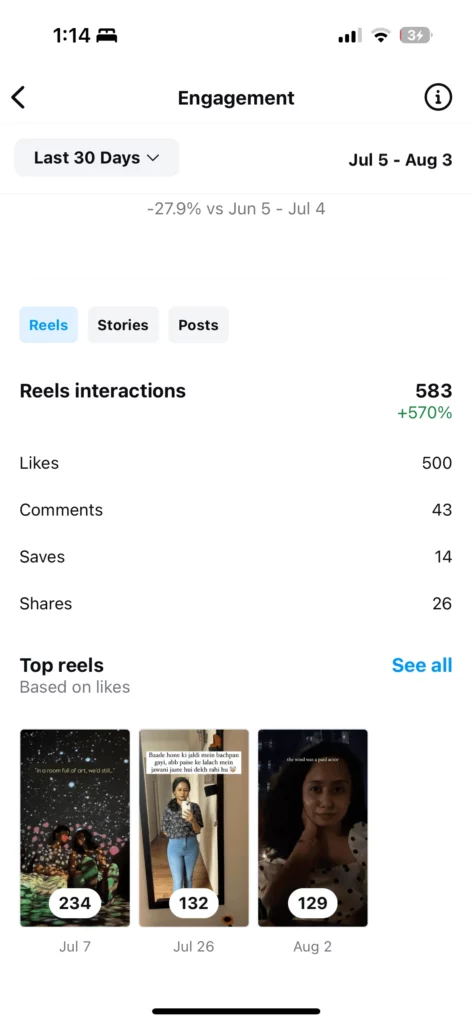 New Instagram metric for views unifying content formats