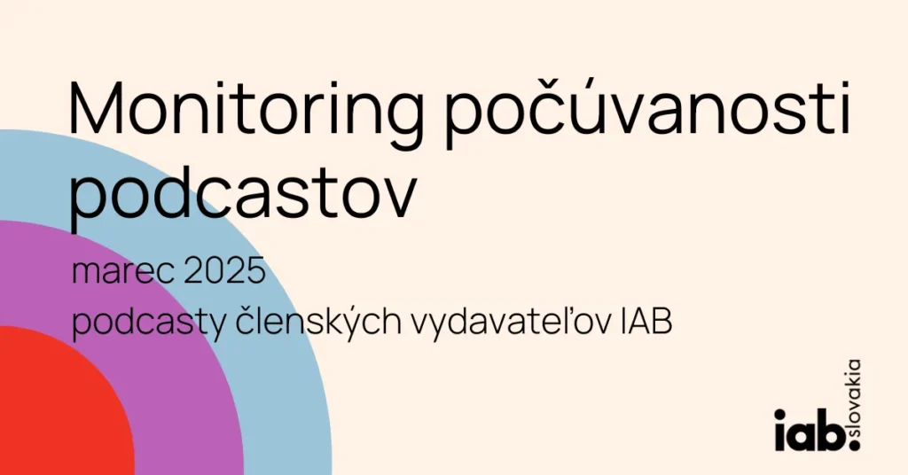 Slovakia podcast rankings 2025 chart showing top five shows