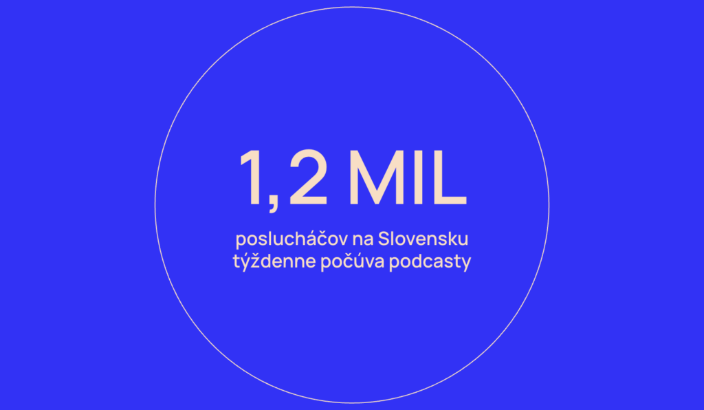 Braňo Závodský Naživo in Slovakia podcast rankings 2025 studio